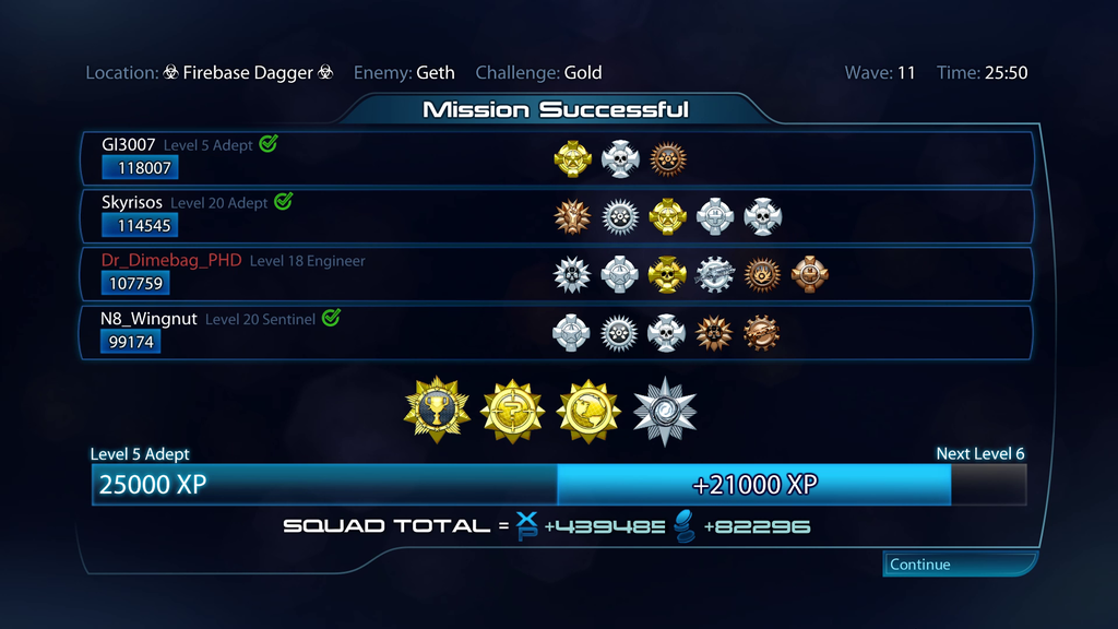 Level-5-Extraction_zpsfambfcpx.png?t=145