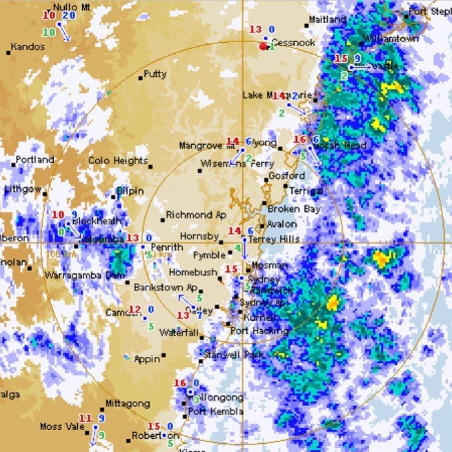 Rain radar
