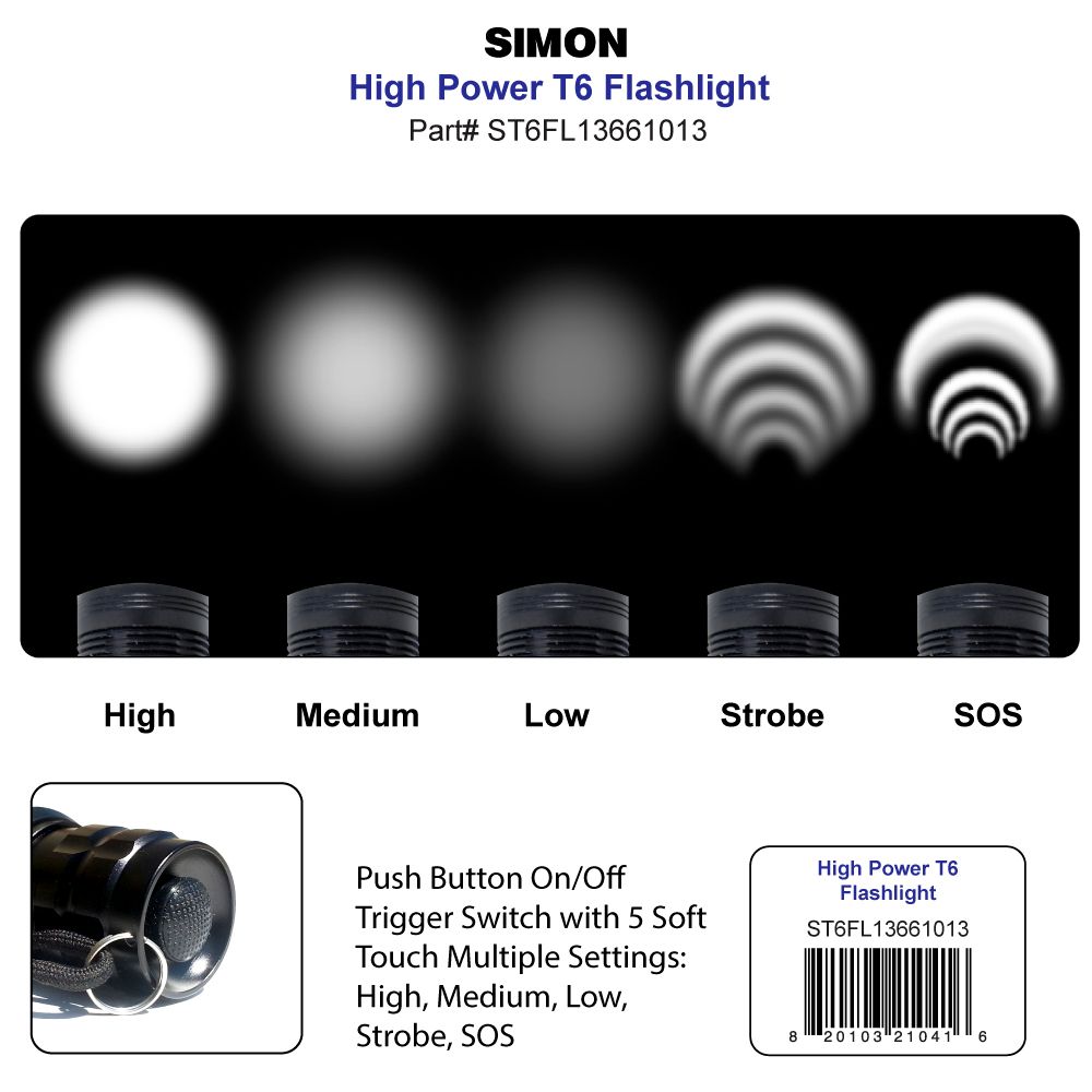 Cree T6 Pro Simon Light Beam Modes