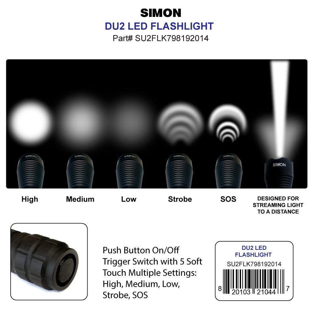 Simon Cree D U2 Light Modes
